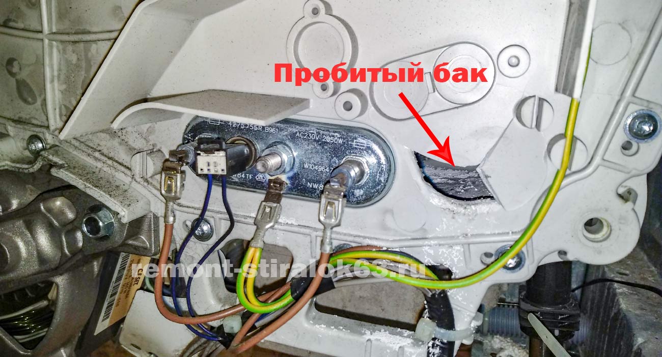 Течёт вода из-под стиральной машины